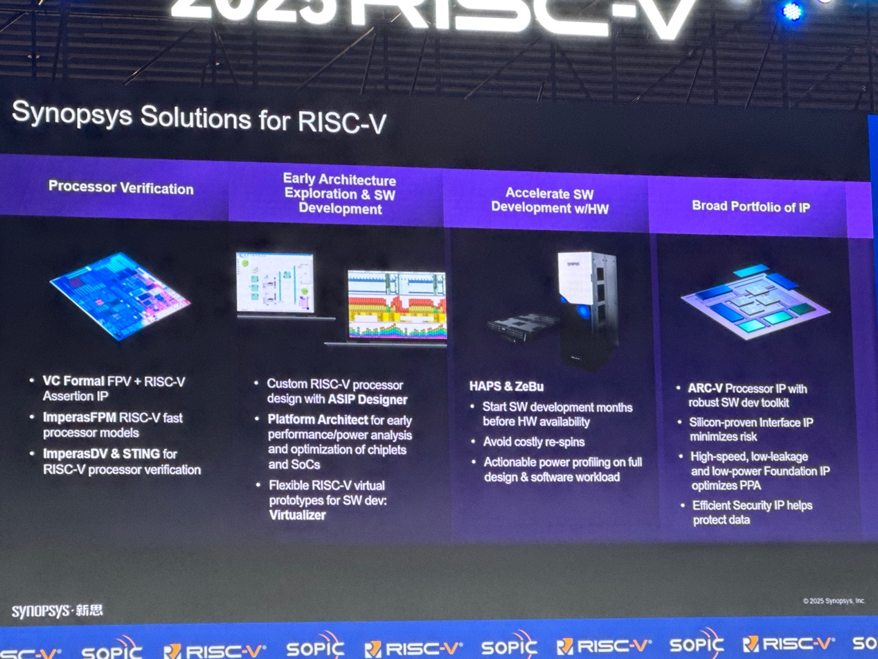 新思科技：通過EDA和IP助力中國RISC-V發(fā)展